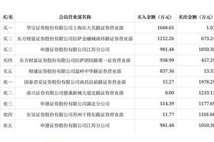 哈姆：我们担忧八村塁的伤势 现在不想下结论 要等检查结果